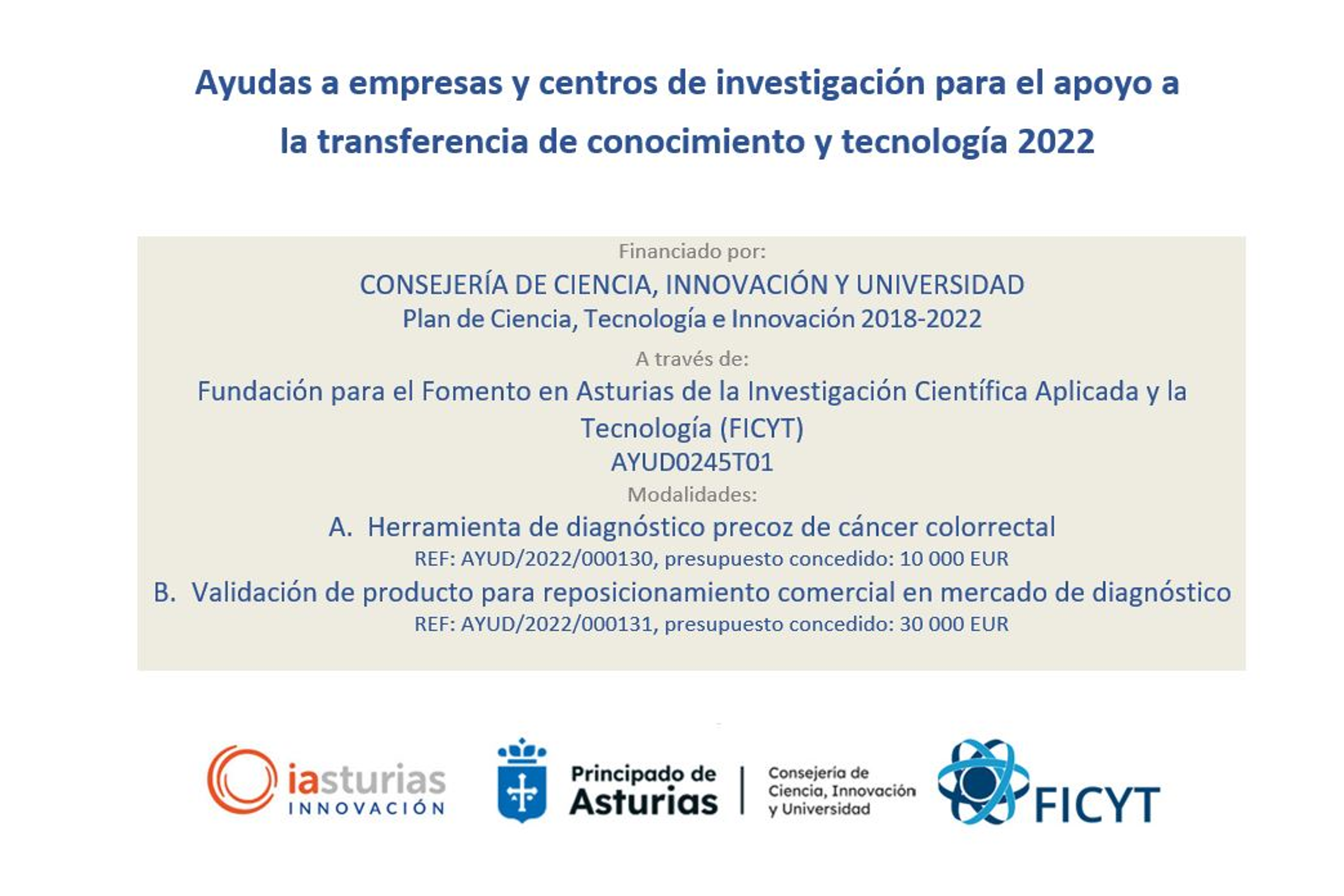 Microviable beneficiaria de las “Ayudas a empresas y centros de investigación para el apoyo a la transferencia de conocimiento y tecnología 2022”